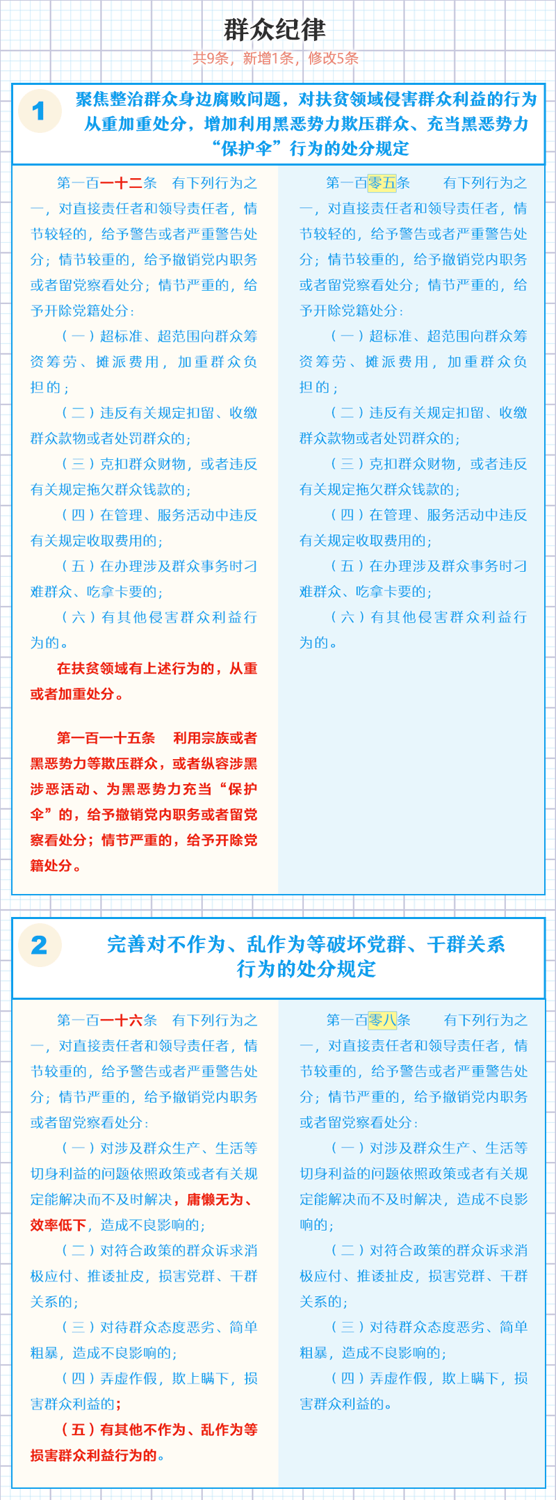 BC贷·(中国区)官方网站_公司4161