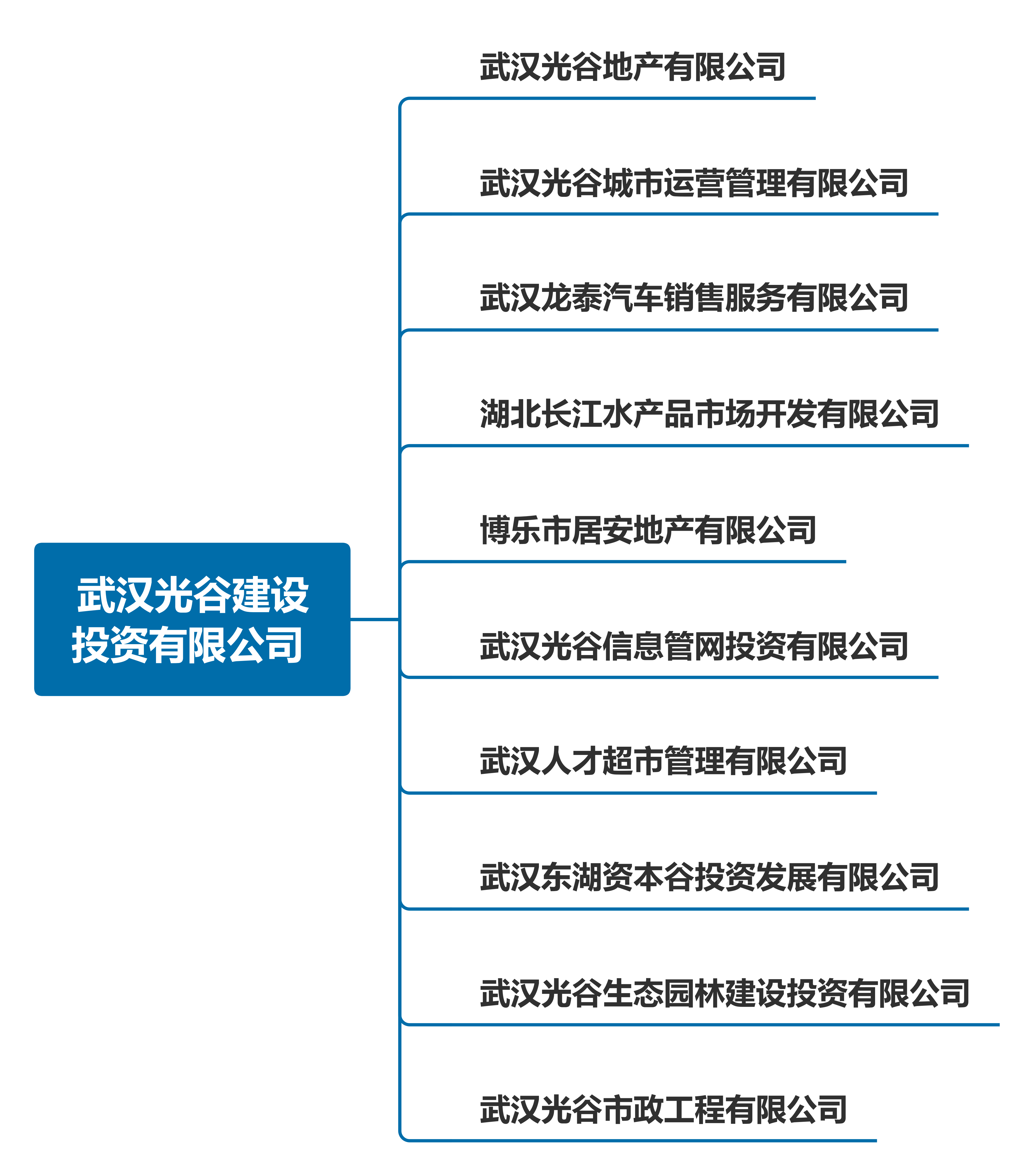 BC贷·(中国区)官方网站_活动3721