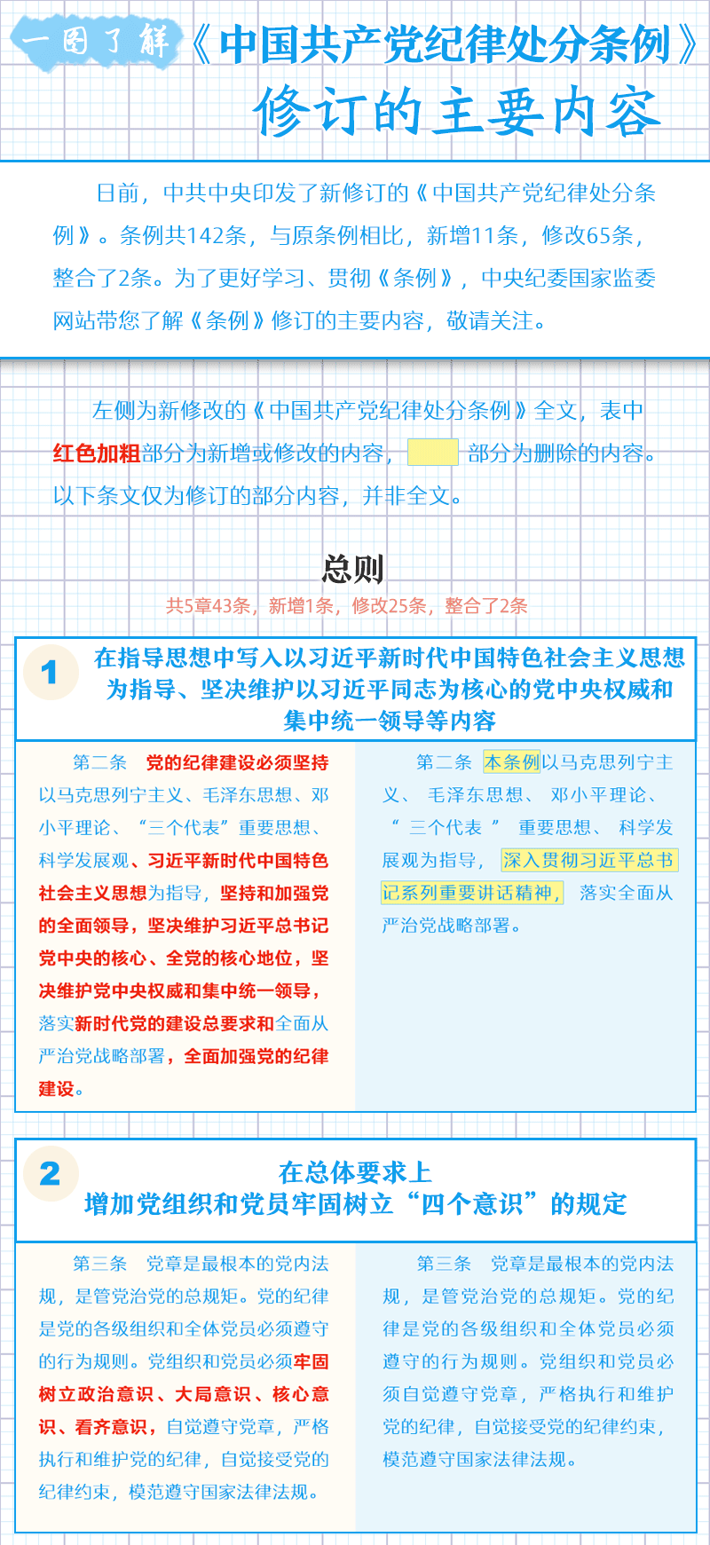 BC贷·(中国区)官方网站_首页2974