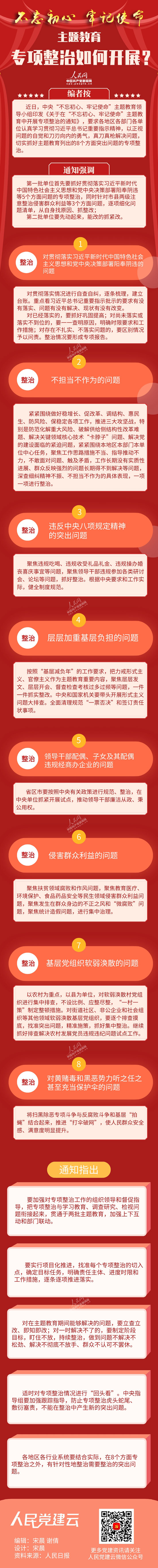 BC贷·(中国区)官方网站_image2723